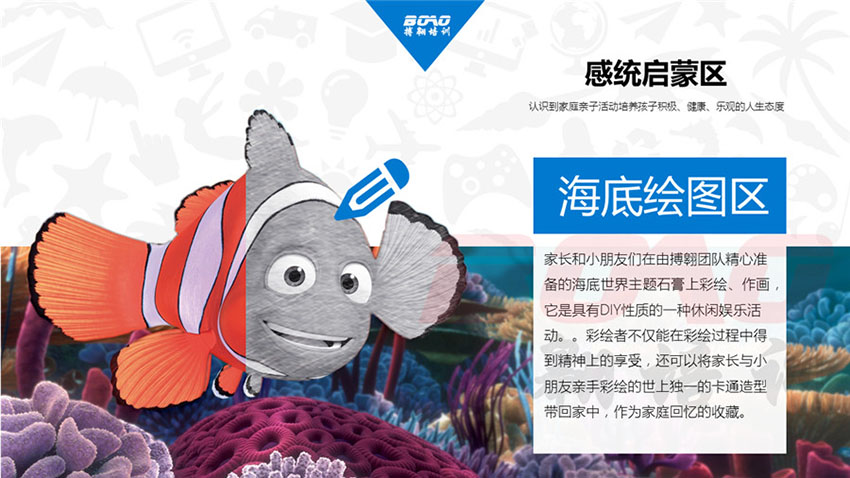 海底總動員
