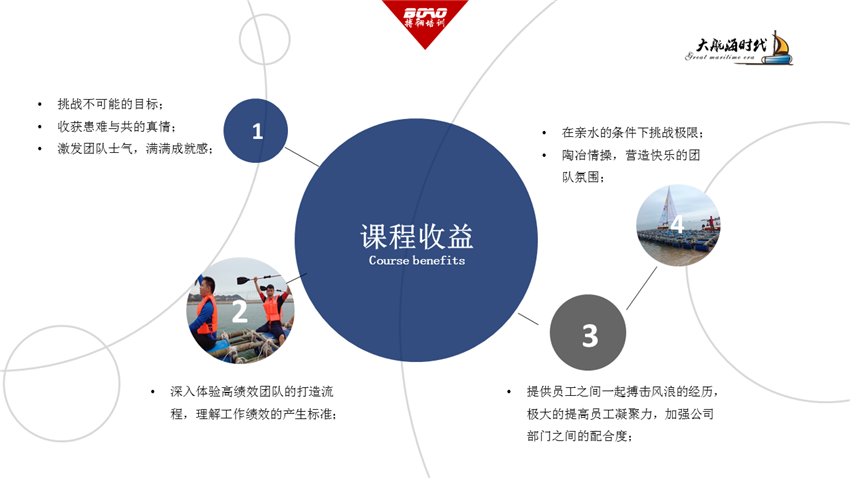 大航海時代
