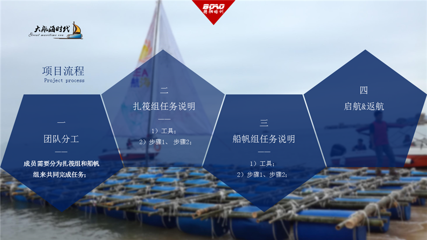 大航海時代