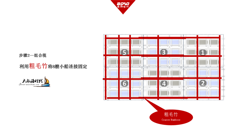 大航海時代